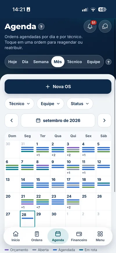 Operix Gestão: agenda do mês